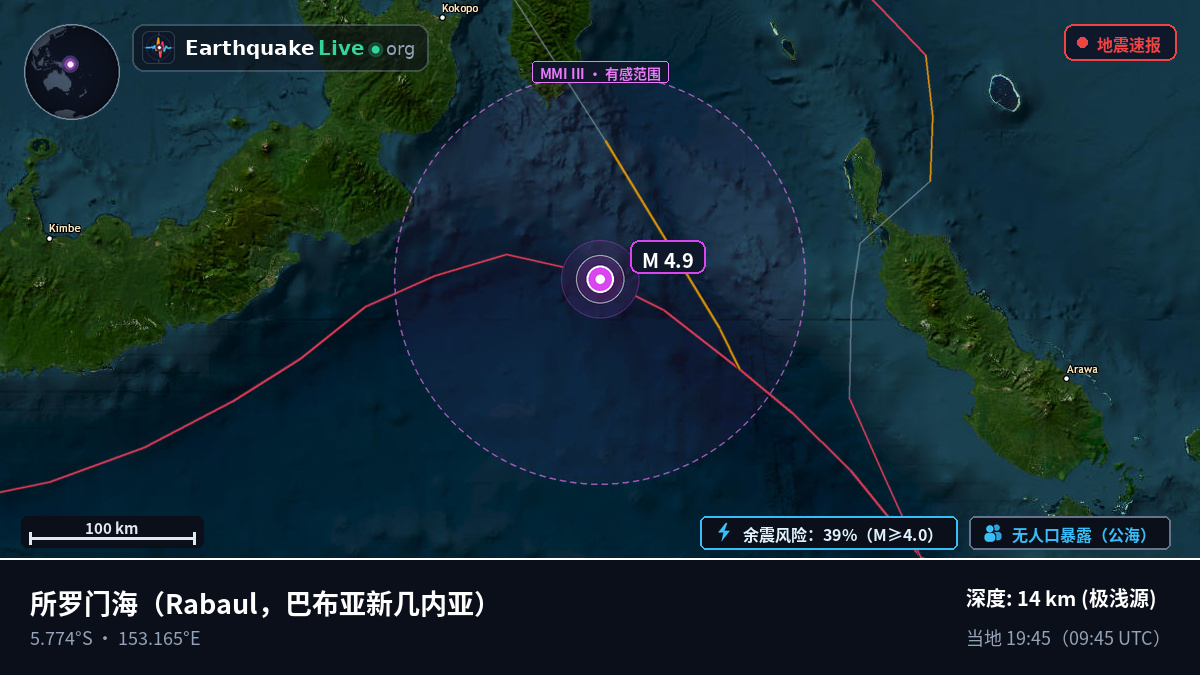 所罗门海 (巴布亚新几内亚)