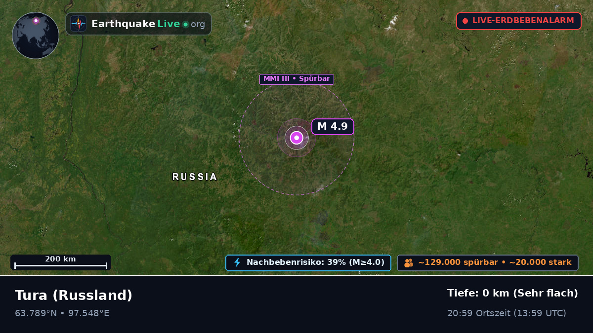 Evenk, Russland