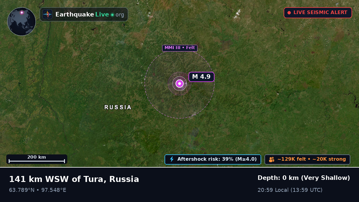 Evenk, Russia