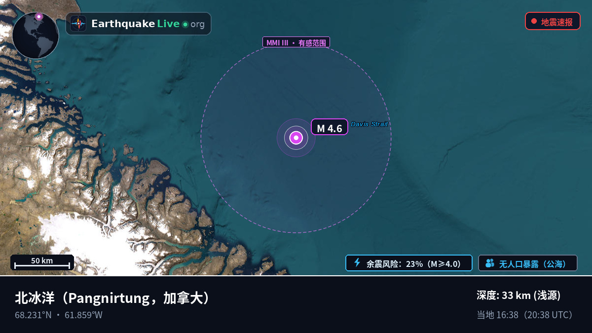 北冰洋 (加拿大)