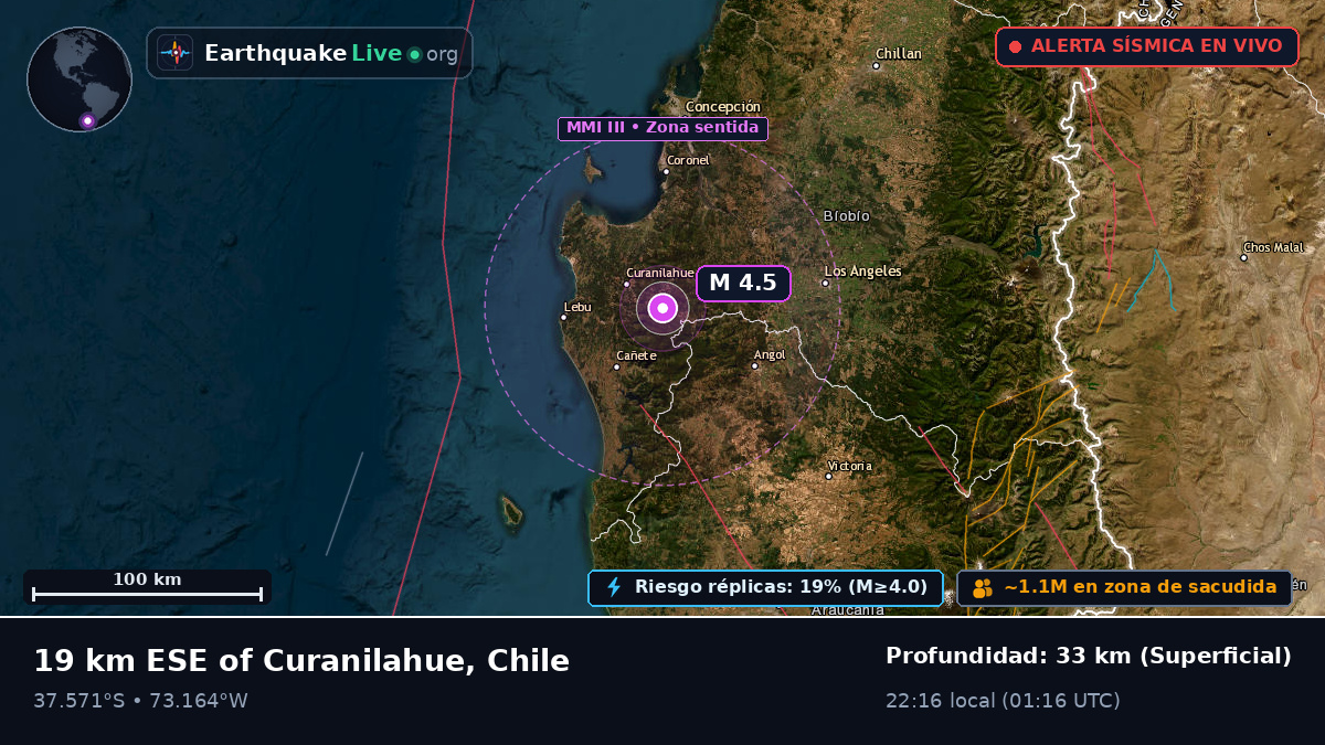 Bío-Bío, Chile