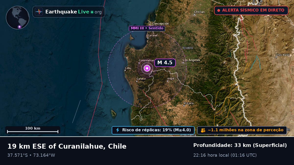 Bío-Bío, Chile