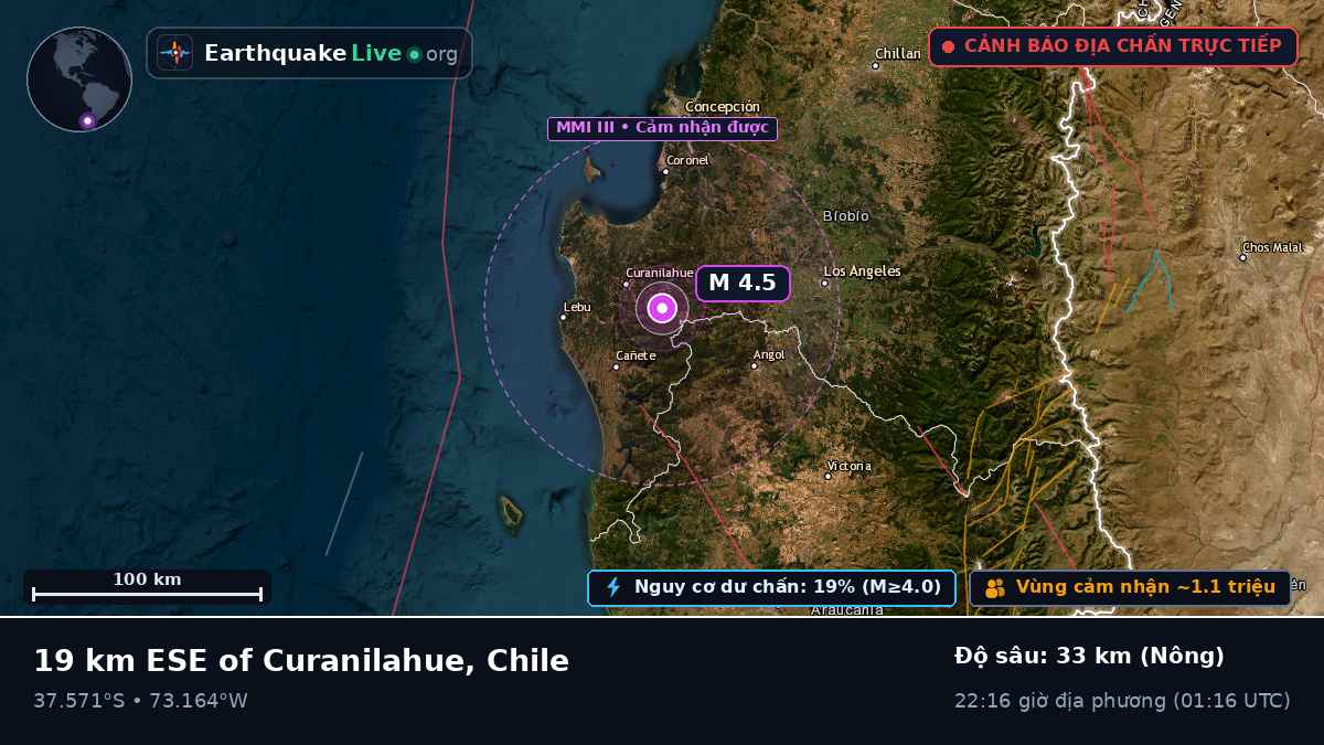 Bío-Bío, Chile