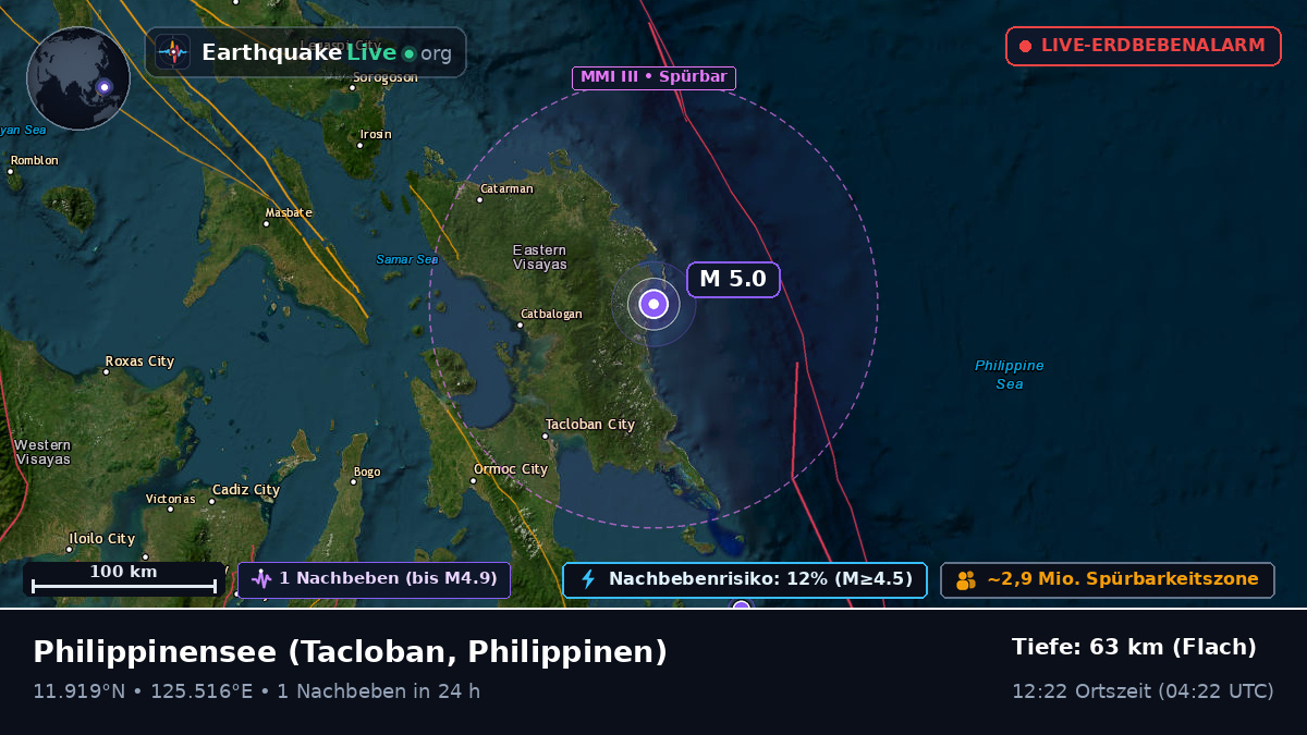 Philippinensee (Philippinen)