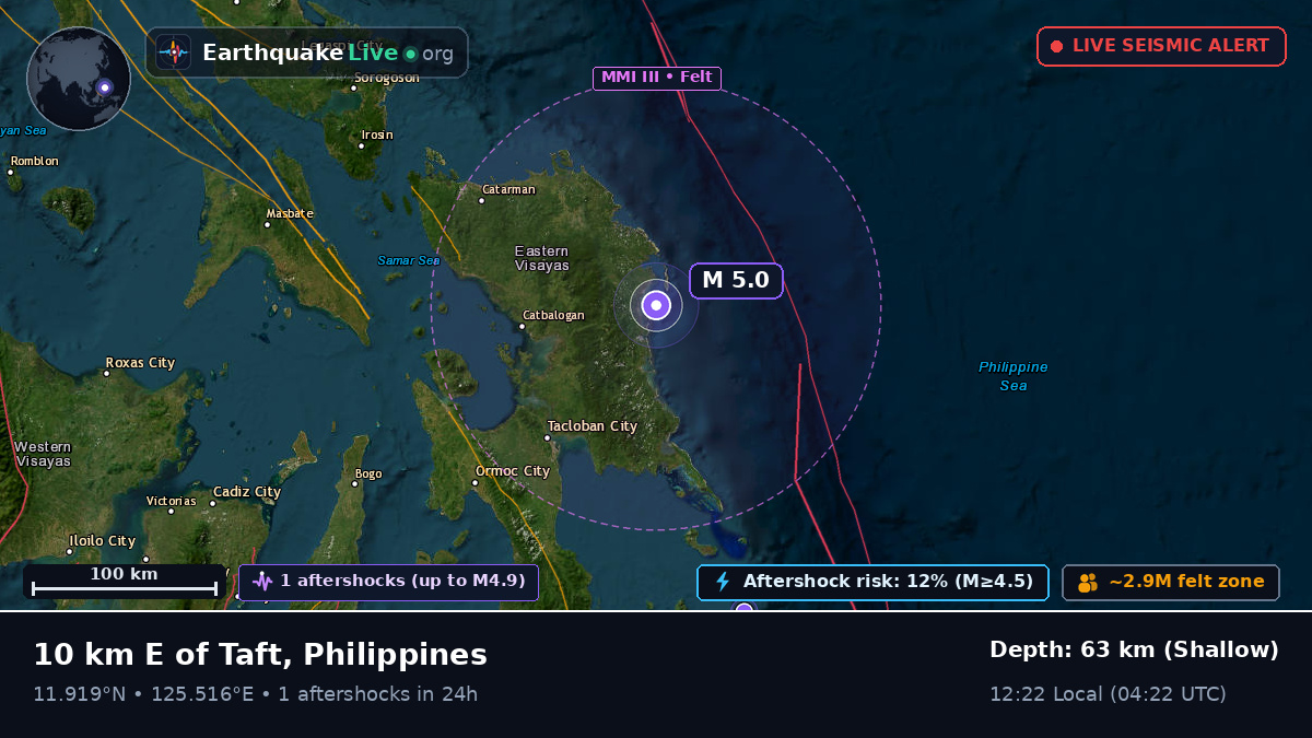 Philippine Sea (Philippines)