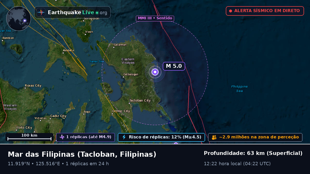 Mar das Filipinas (Filipinas)