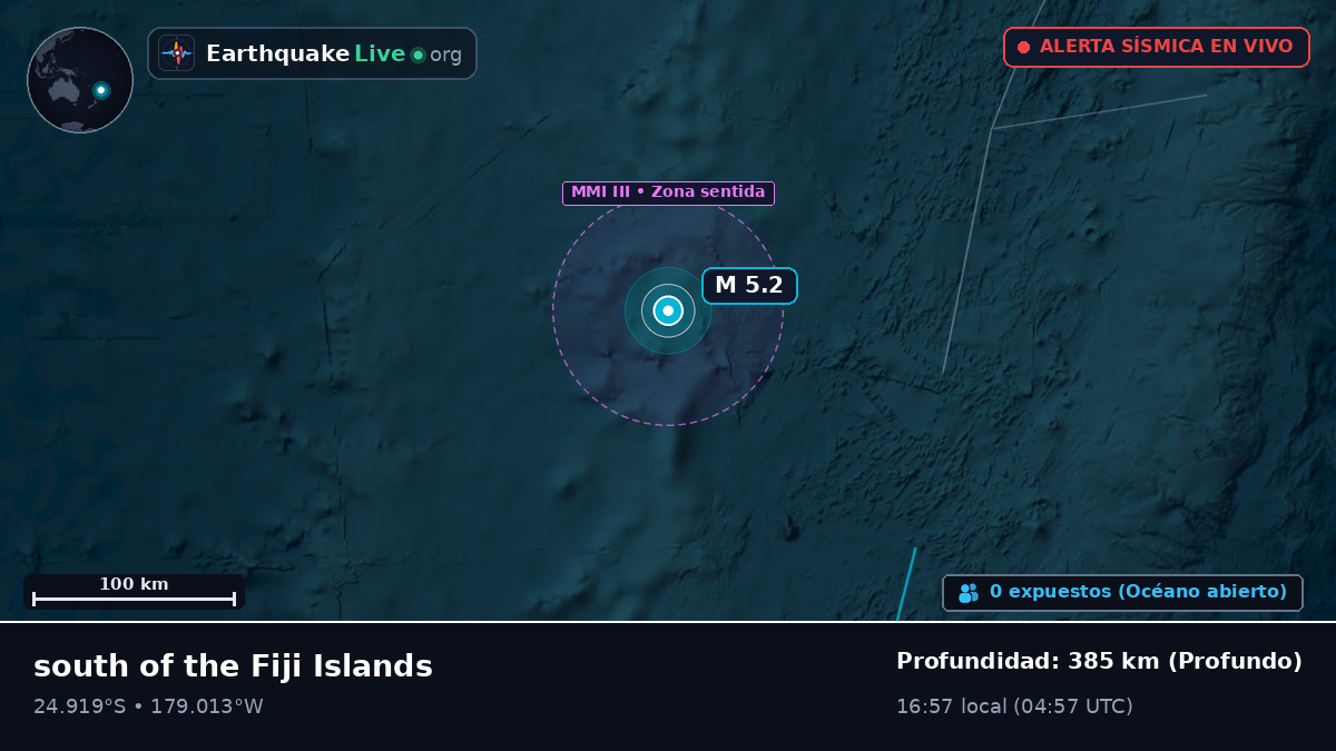 Océano Pacífico Sur (Kermadec Islands)