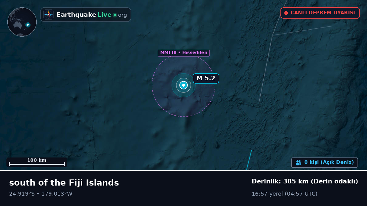 Güney Pasifik Okyanusu (Kermadec Islands)