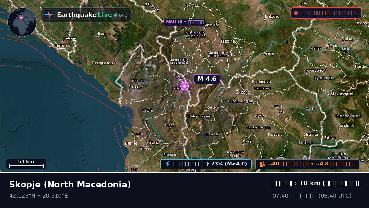 Centar, North Macedonia