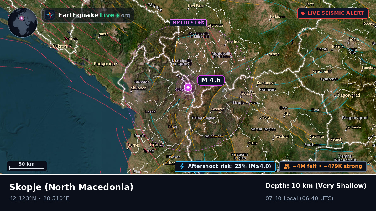 Centar, North Macedonia