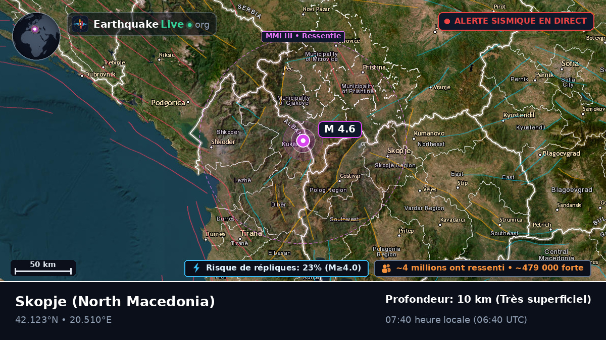 Centar, North Macedonia