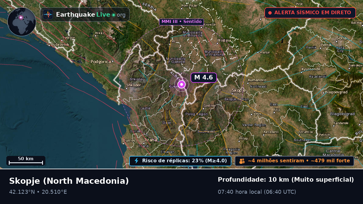 Centar, North Macedonia