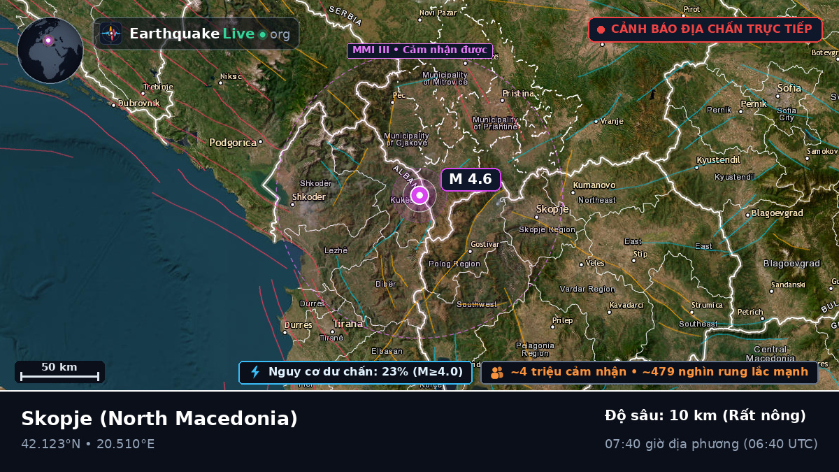 Centar, North Macedonia