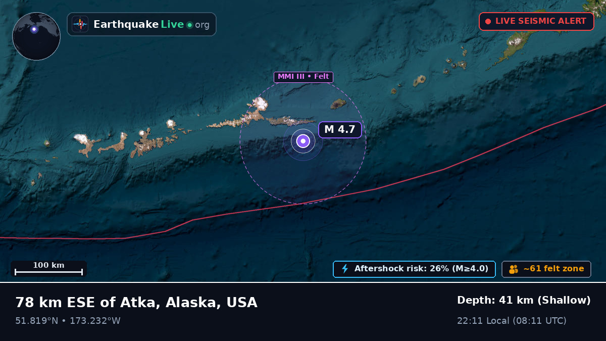 Aleutian Islands (USA)
