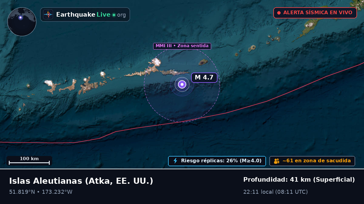 Islas Aleutianas (EE. UU.)