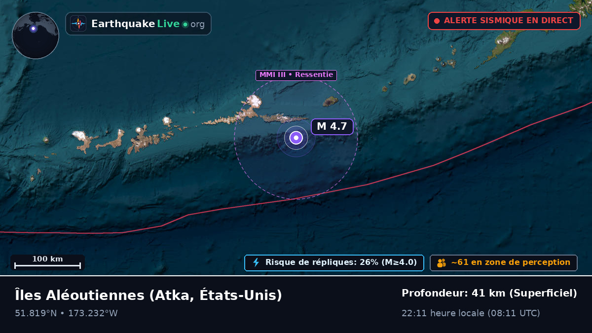 Îles Aléoutiennes (États-Unis)
