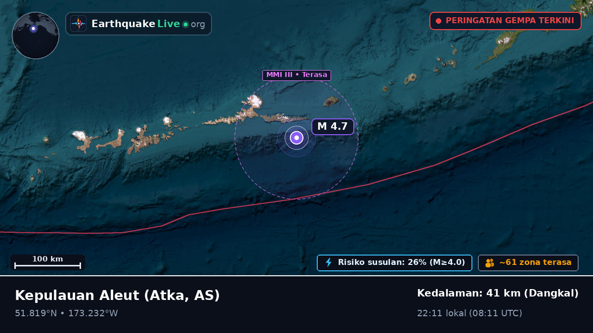 Kepulauan Aleut (AS)