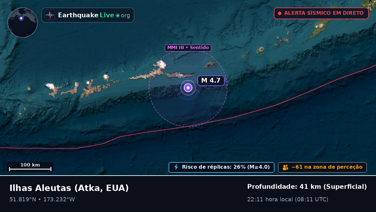 Ilhas Aleutas (EUA)