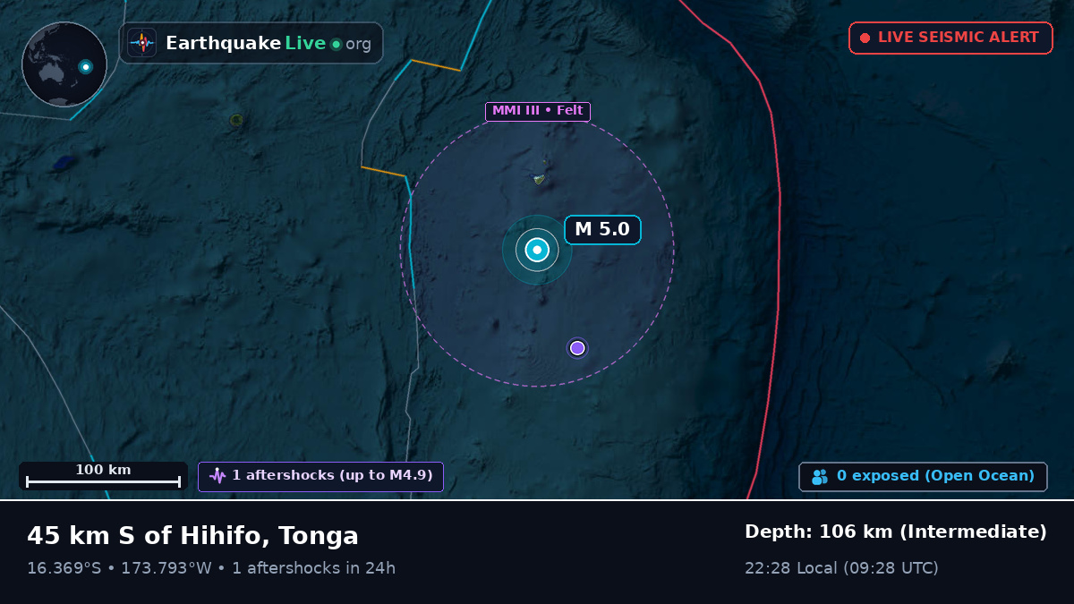 South Pacific Ocean (Tonga)