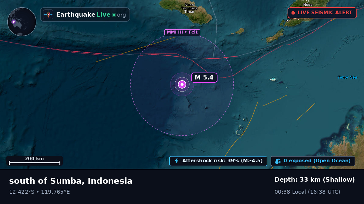 Indian Ocean (Indonesia)