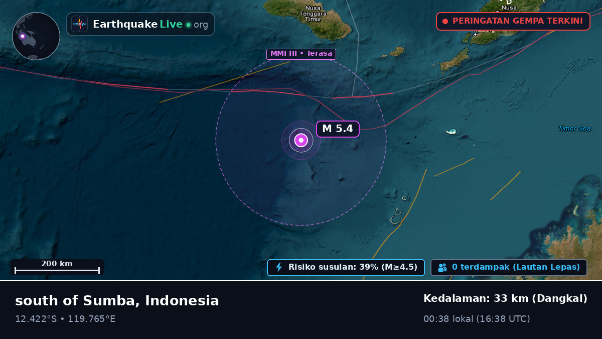 Samudra Hindia (Indonesia)