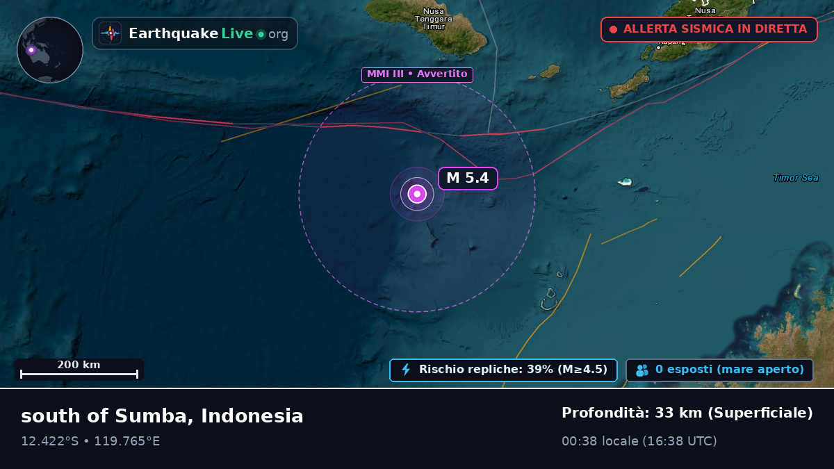 Oceano Indiano (Indonesia)