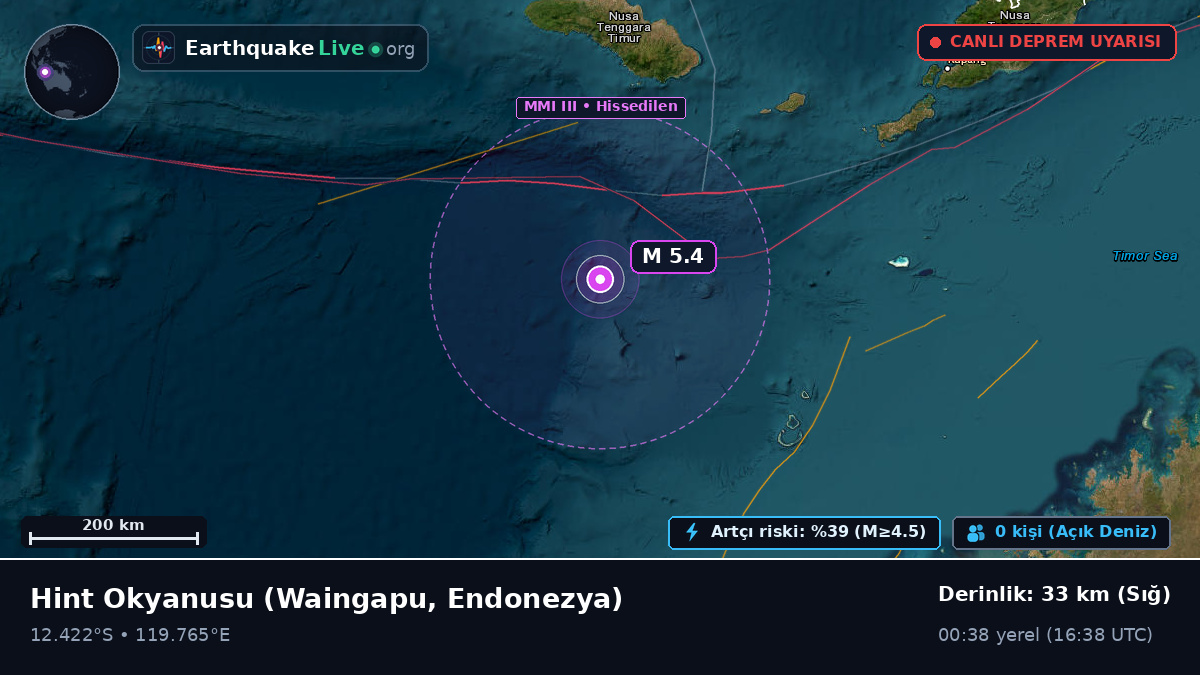 Hint Okyanusu (Endonezya)