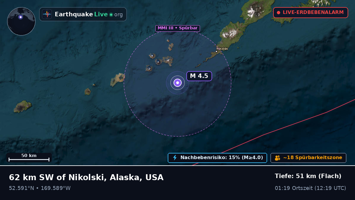 Beringmeer (USA)