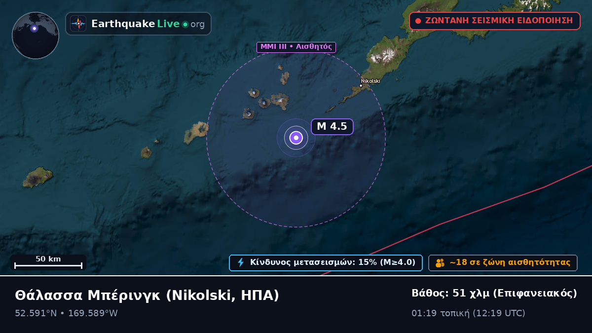 Θάλασσα Μπέρινγκ (ΗΠΑ)