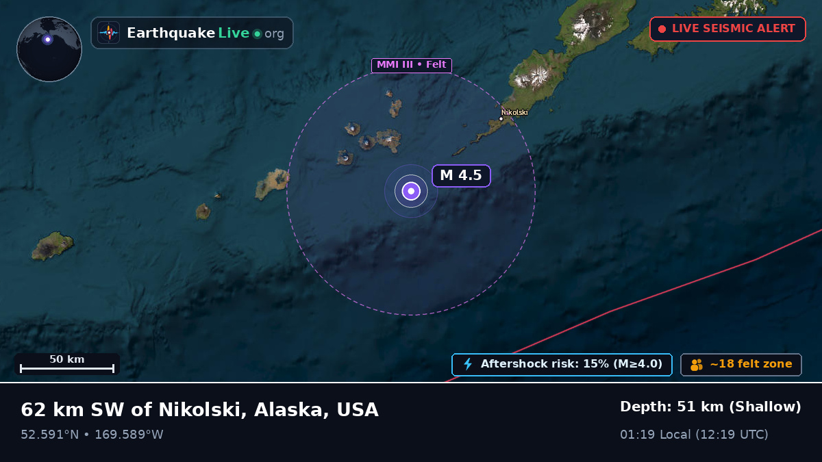 Bering Sea (USA)