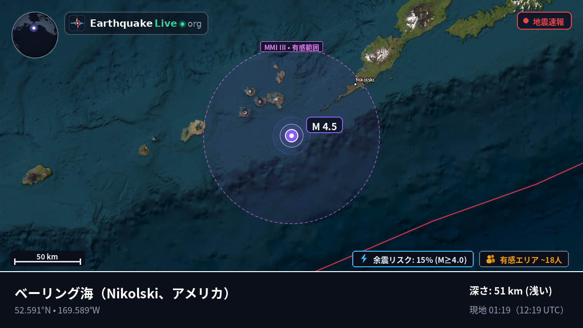 ベーリング海 (アメリカ)