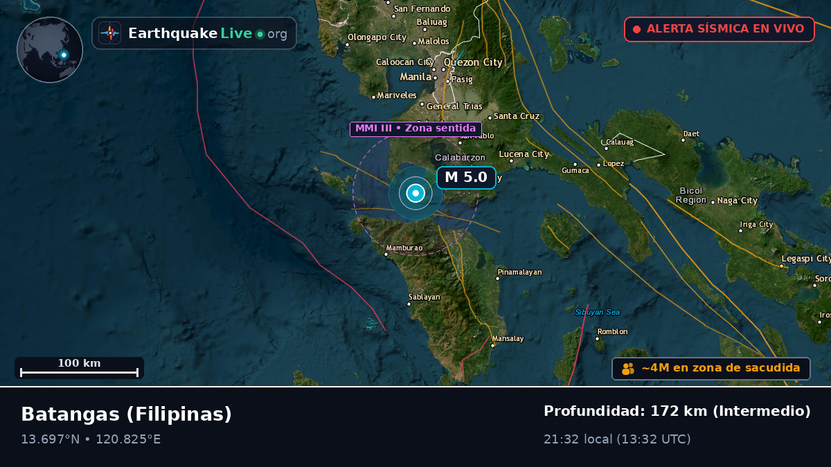 Batangas, Filipinas