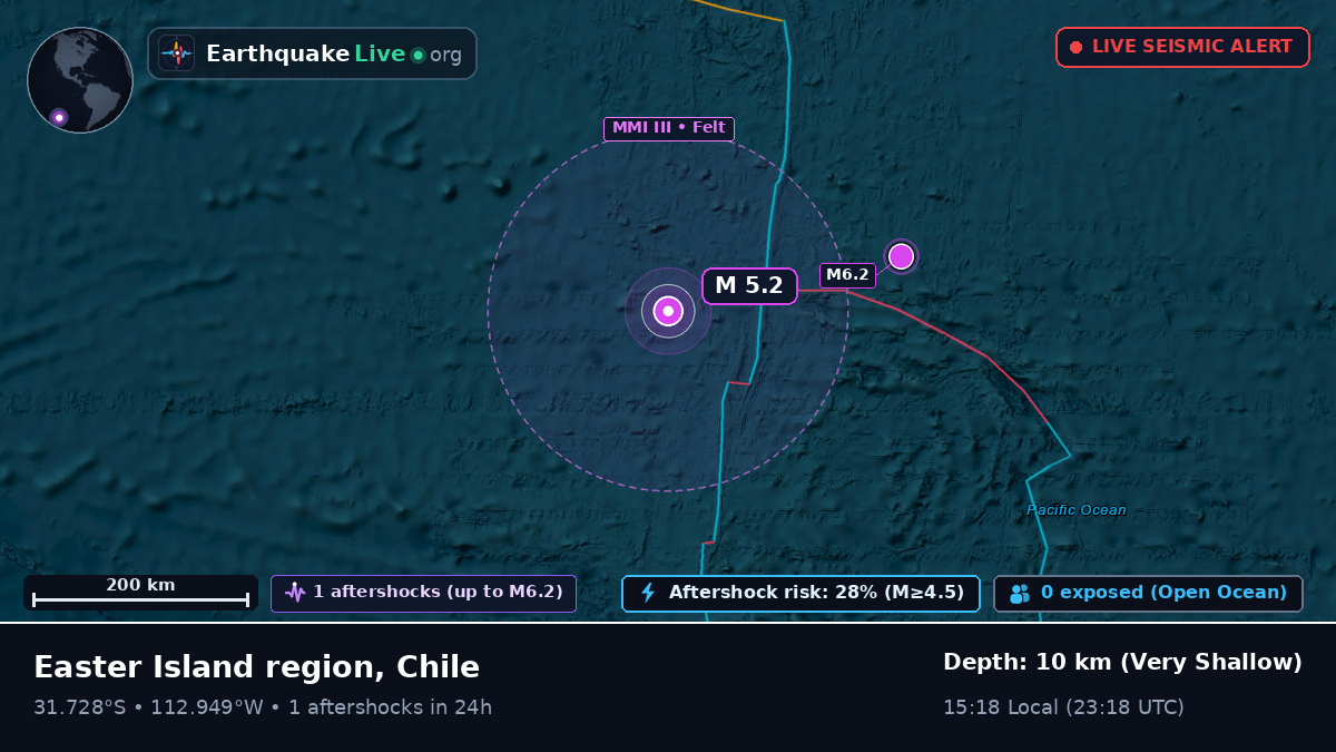 South Pacific Ocean (Chile)