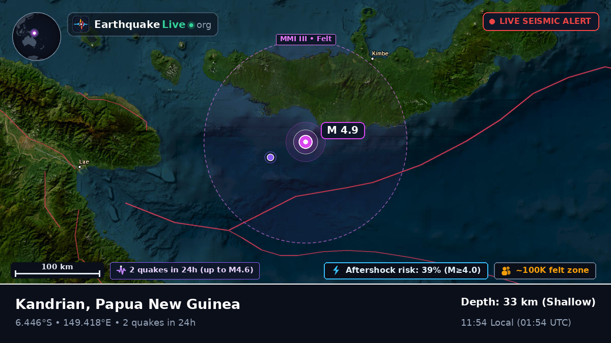 Solomon Sea (Papua New Guinea)