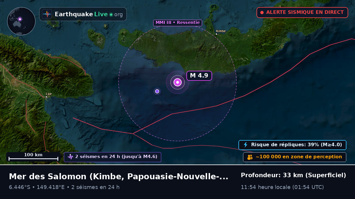Mer des Salomon (Papouasie-Nouvelle-Guinée)