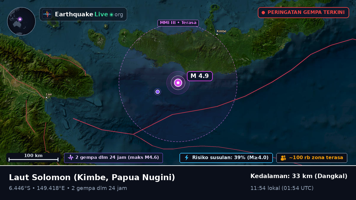 Laut Solomon (Papua Nugini)