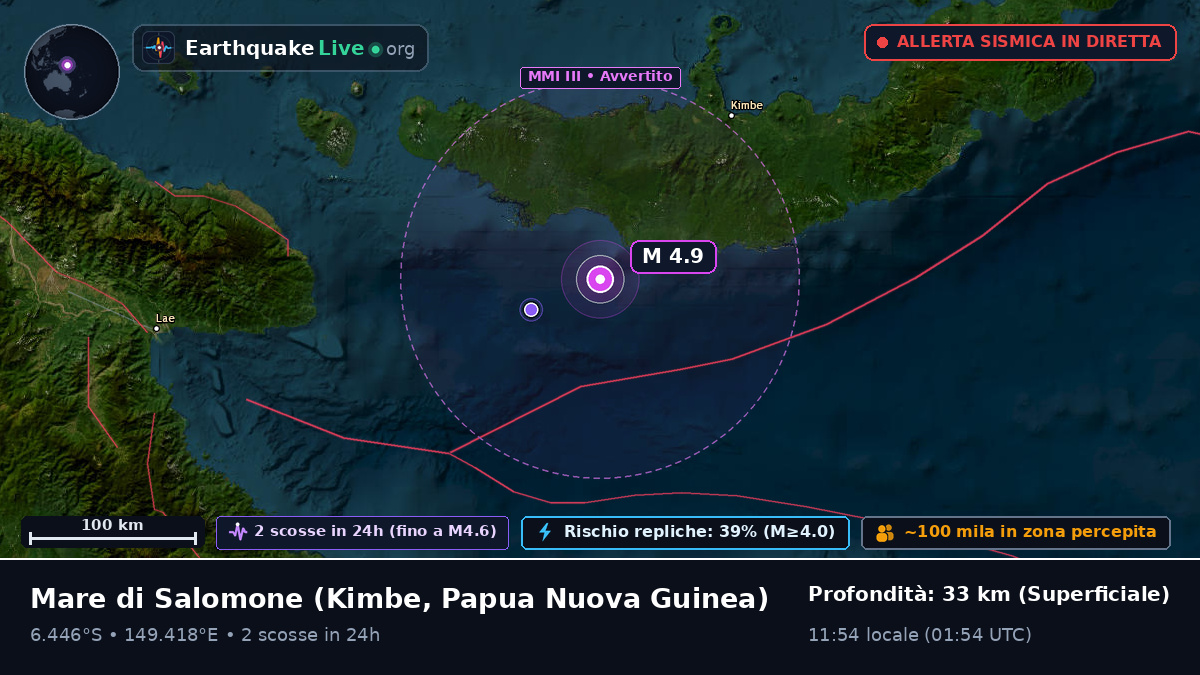 Mare di Salomone (Papua Nuova Guinea)