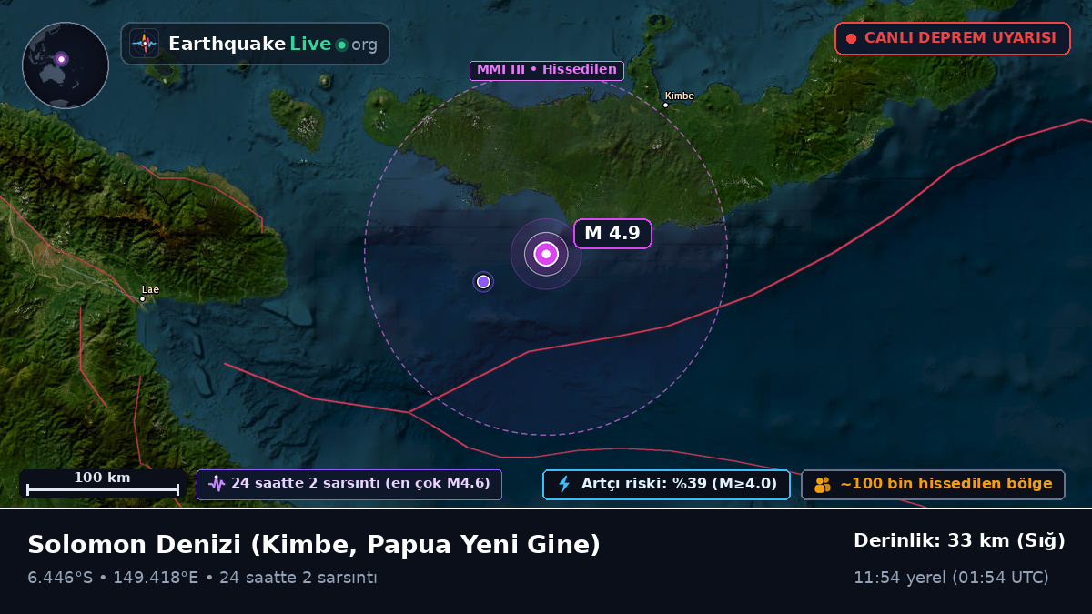 Solomon Denizi (Papua Yeni Gine)