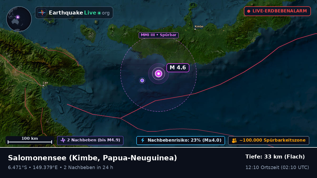 Salomonensee (Papua-Neuguinea)