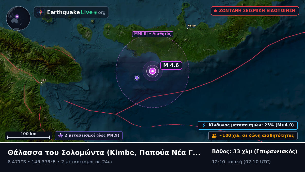 Θάλασσα του Σολομώντα (Παπούα Νέα Γουινέα)
