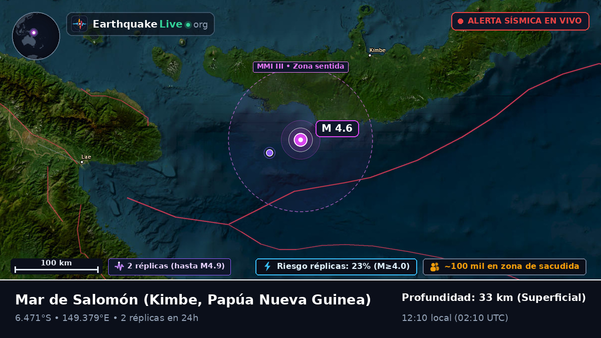 Mar de Salomón (Papúa Nueva Guinea)