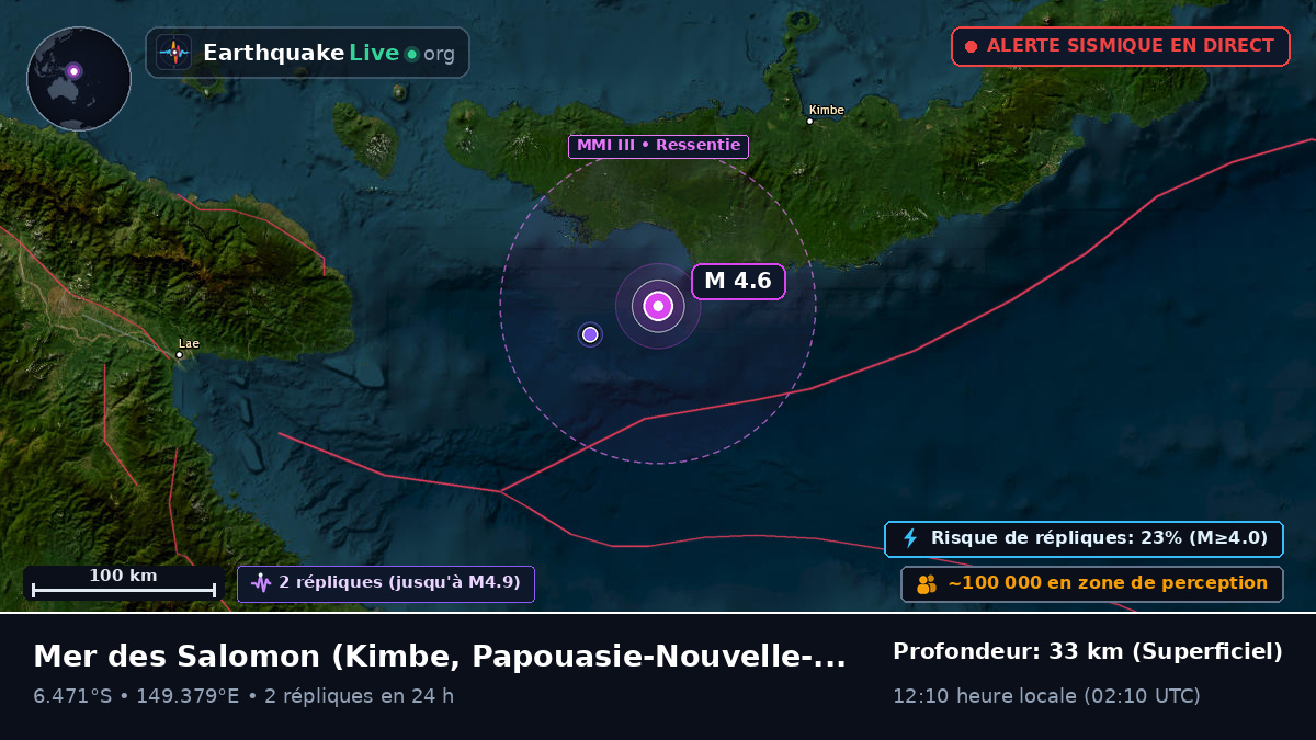 Mer des Salomon (Papouasie-Nouvelle-Guinée)