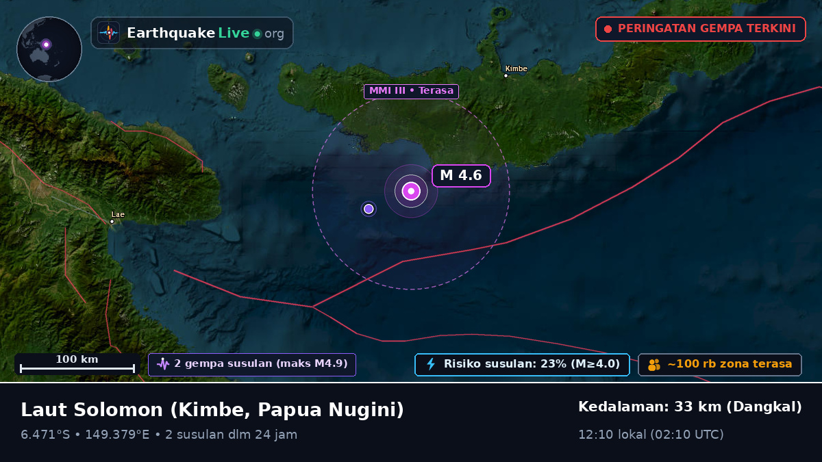 Laut Solomon (Papua Nugini)