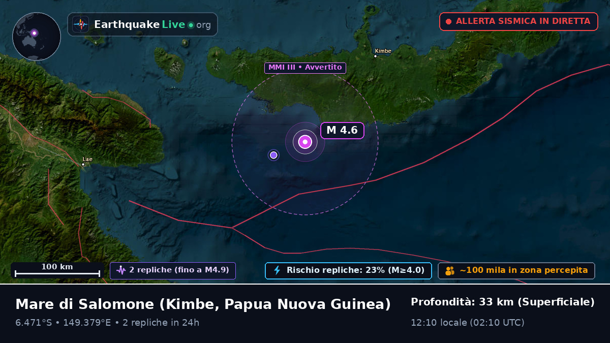 Mare di Salomone (Papua Nuova Guinea)