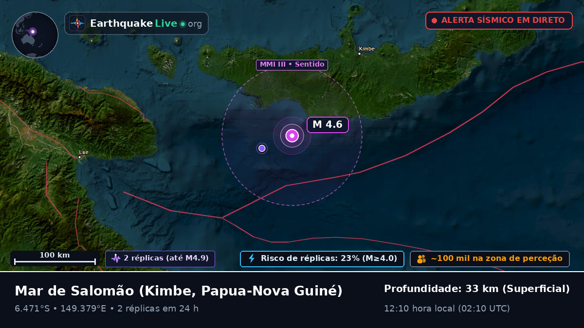 Mar de Salomão (Papua-Nova Guiné)