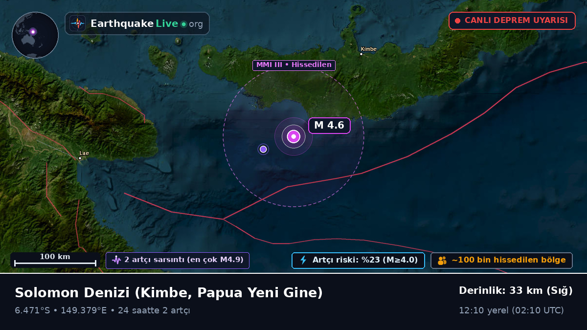 Solomon Denizi (Papua Yeni Gine)