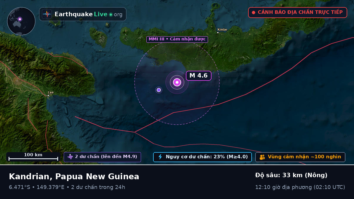 Biển Solomon (Papua New Guinea)