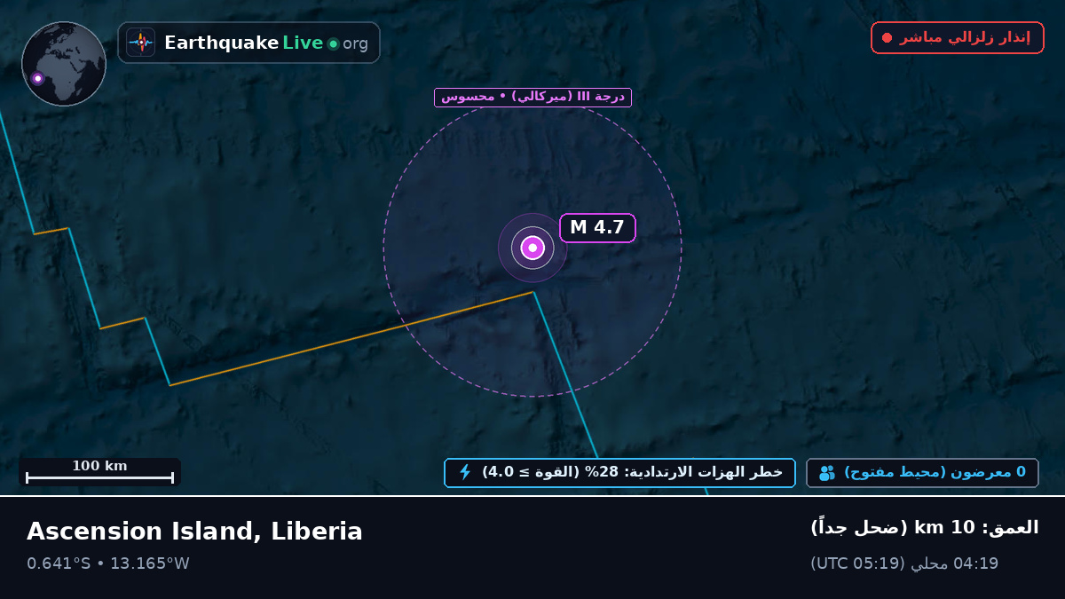 جنوب المحيط الأطلسي (Liberia)