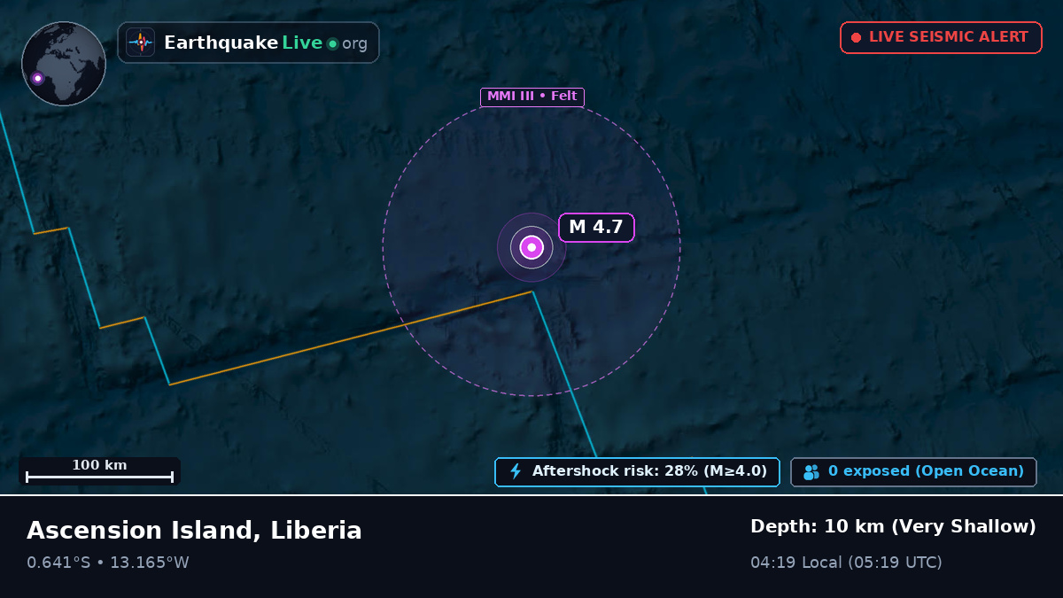 South Atlantic Ocean (Liberia)