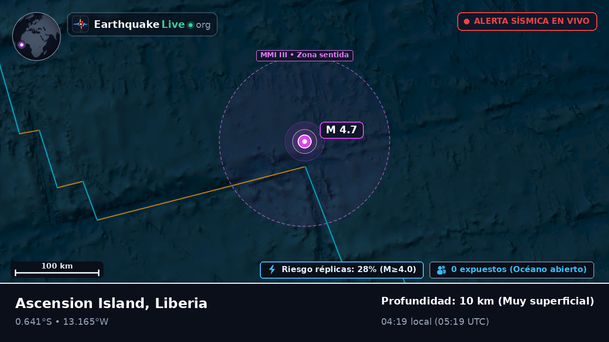Océano Atlántico Sur (Liberia)